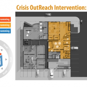 1st Floor Outreach Crisis Intervention Intake