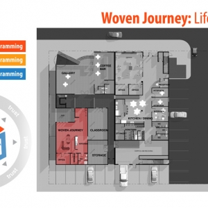 1st Floor Woven Journey Life Skills